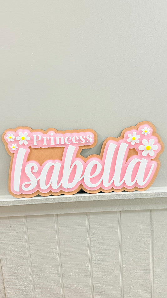 Acrylic Name