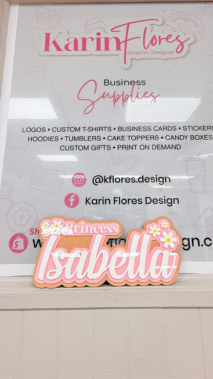 Acrylic Name